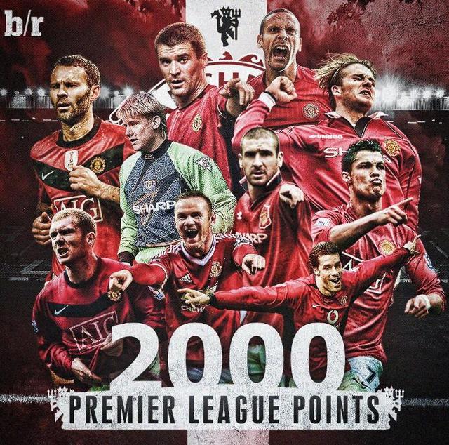 球场容量 球场容量